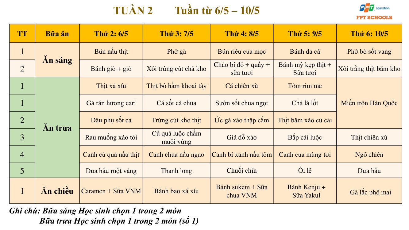 T5 Menu THCS