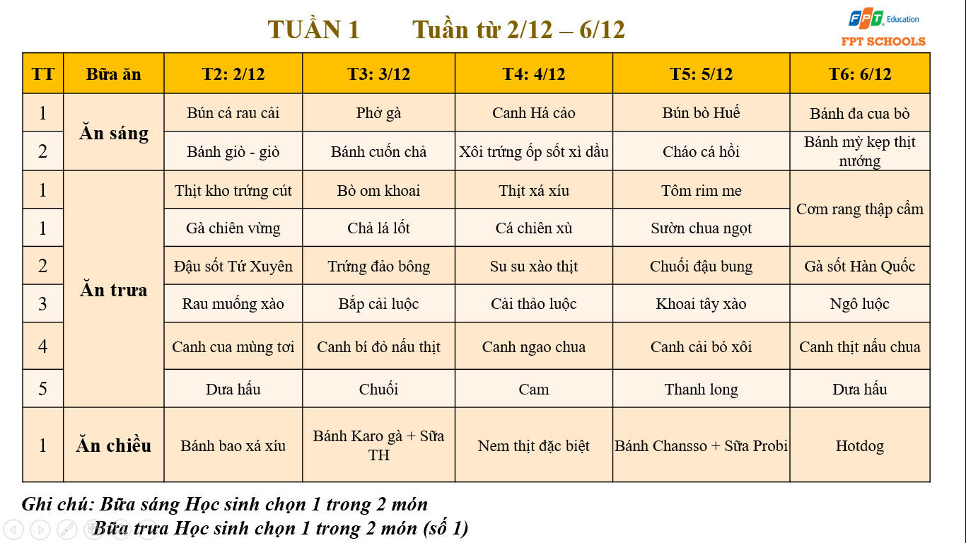 THCS 2 7