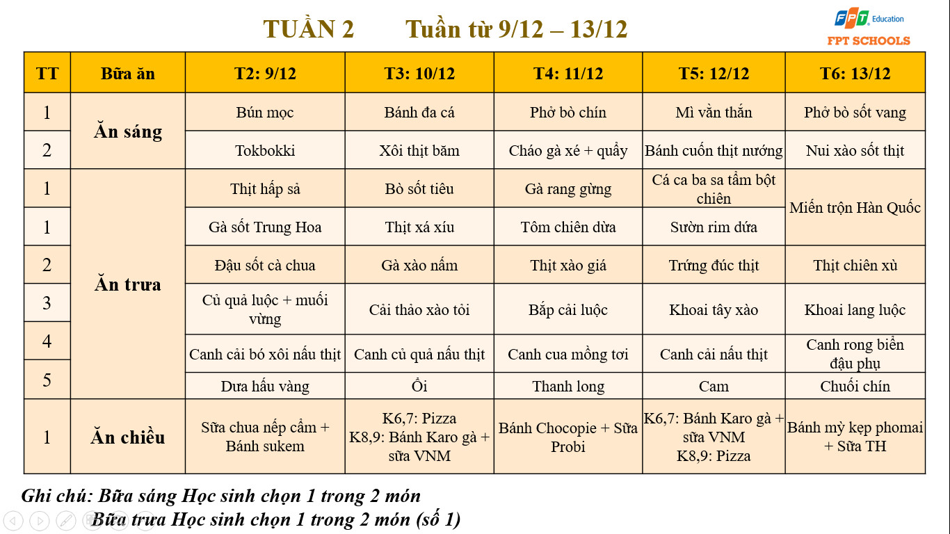 THCS 3 4