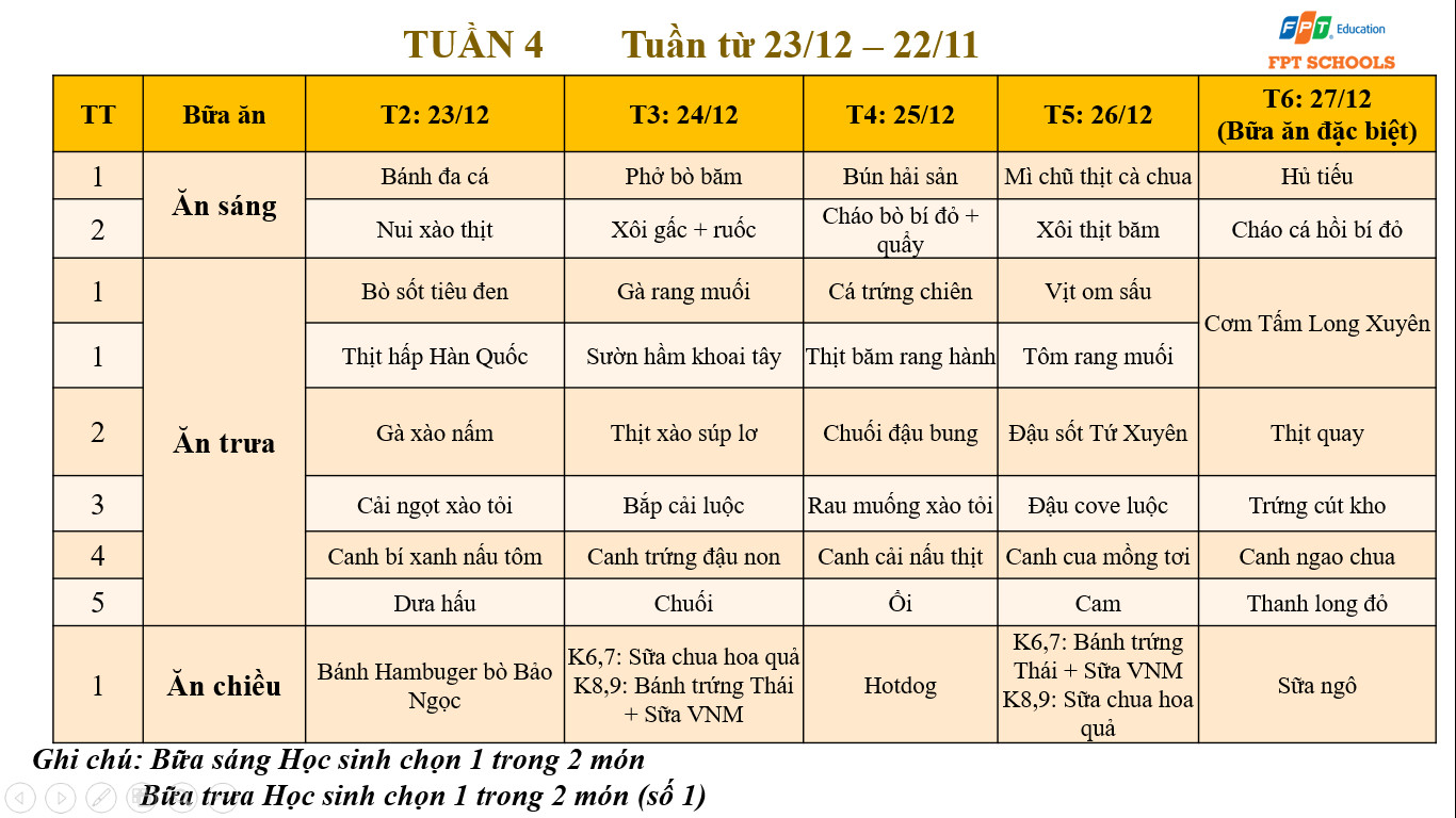 THCS 5 1