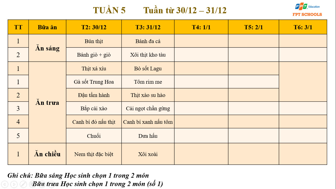 THCS 6 1