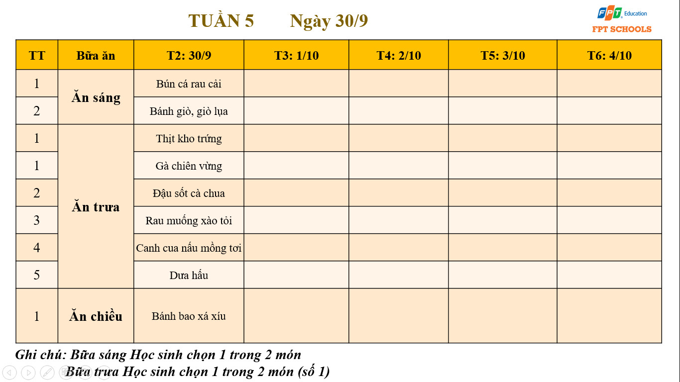 THCS6