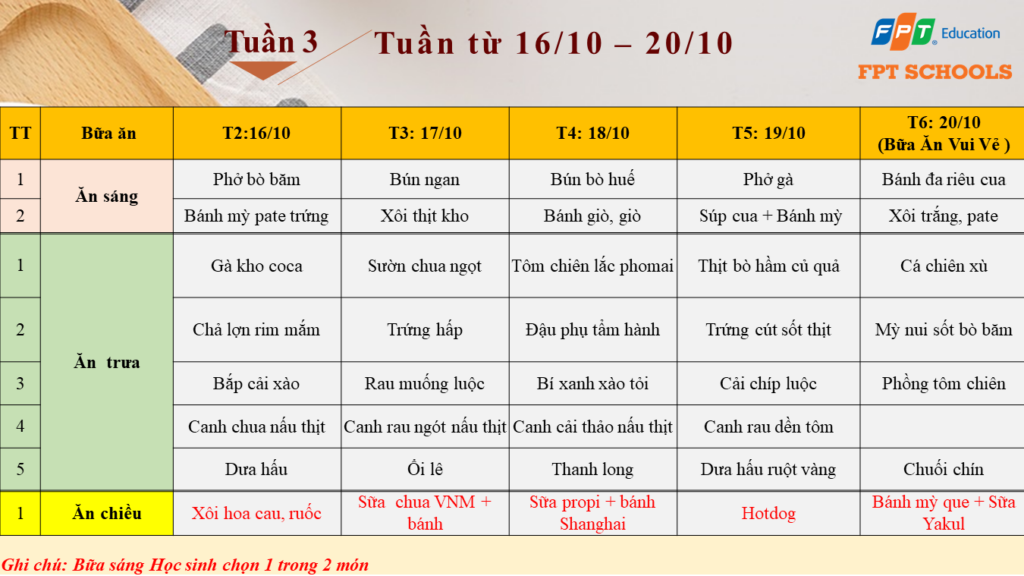 Thuc don Tieu hoc thang 10