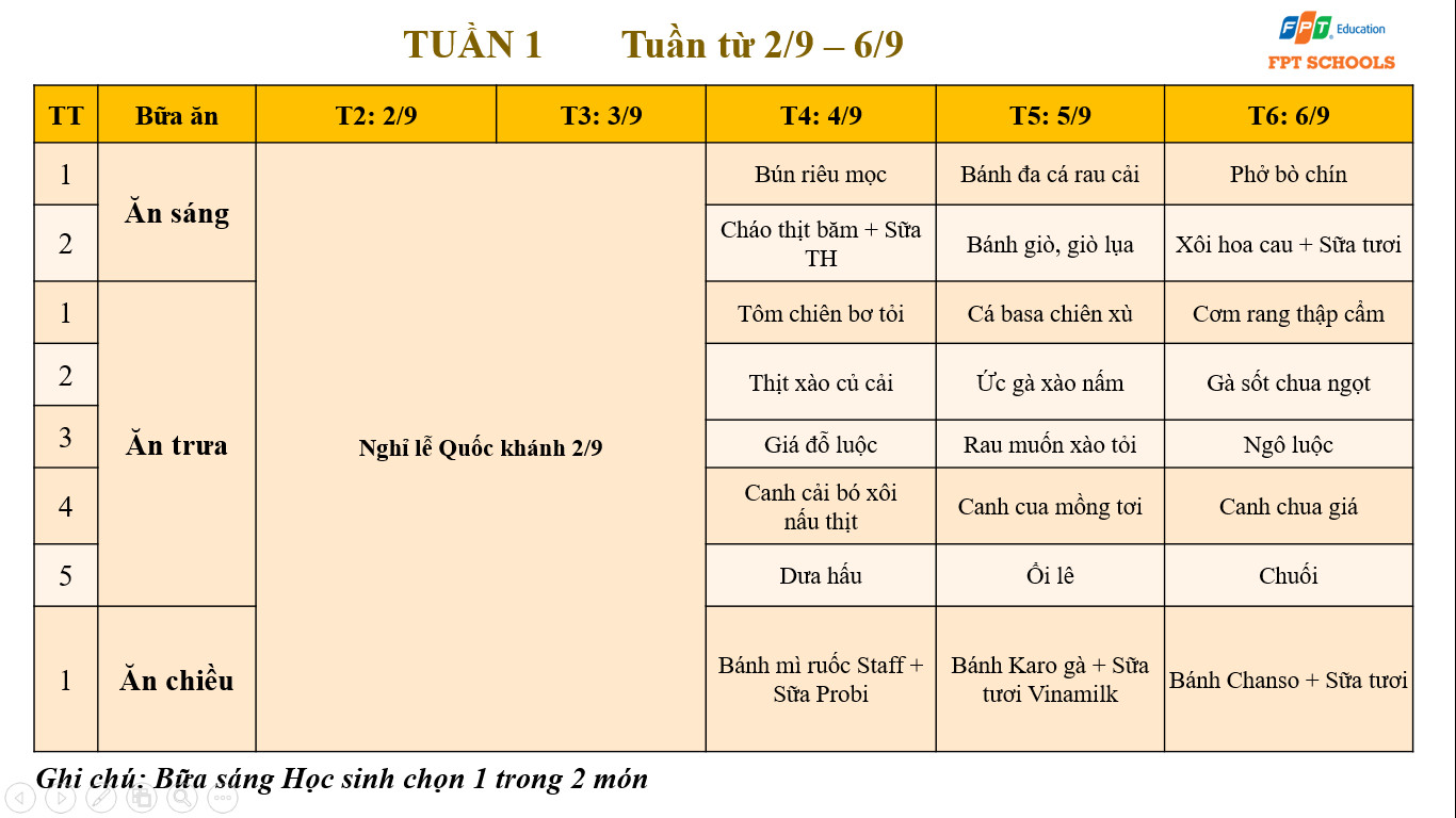 Tieu hoc 1