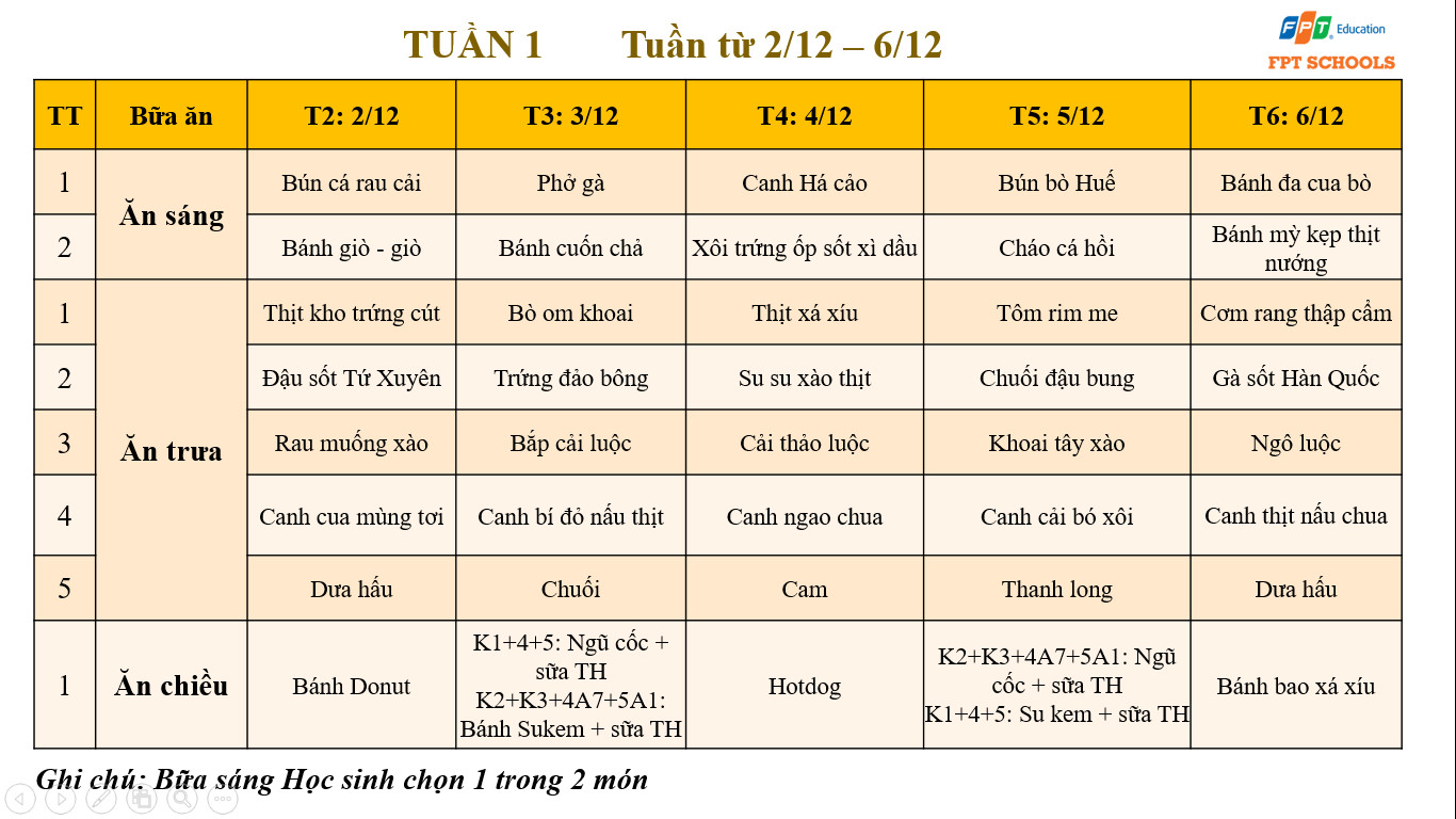 Tieu hoc 2 1