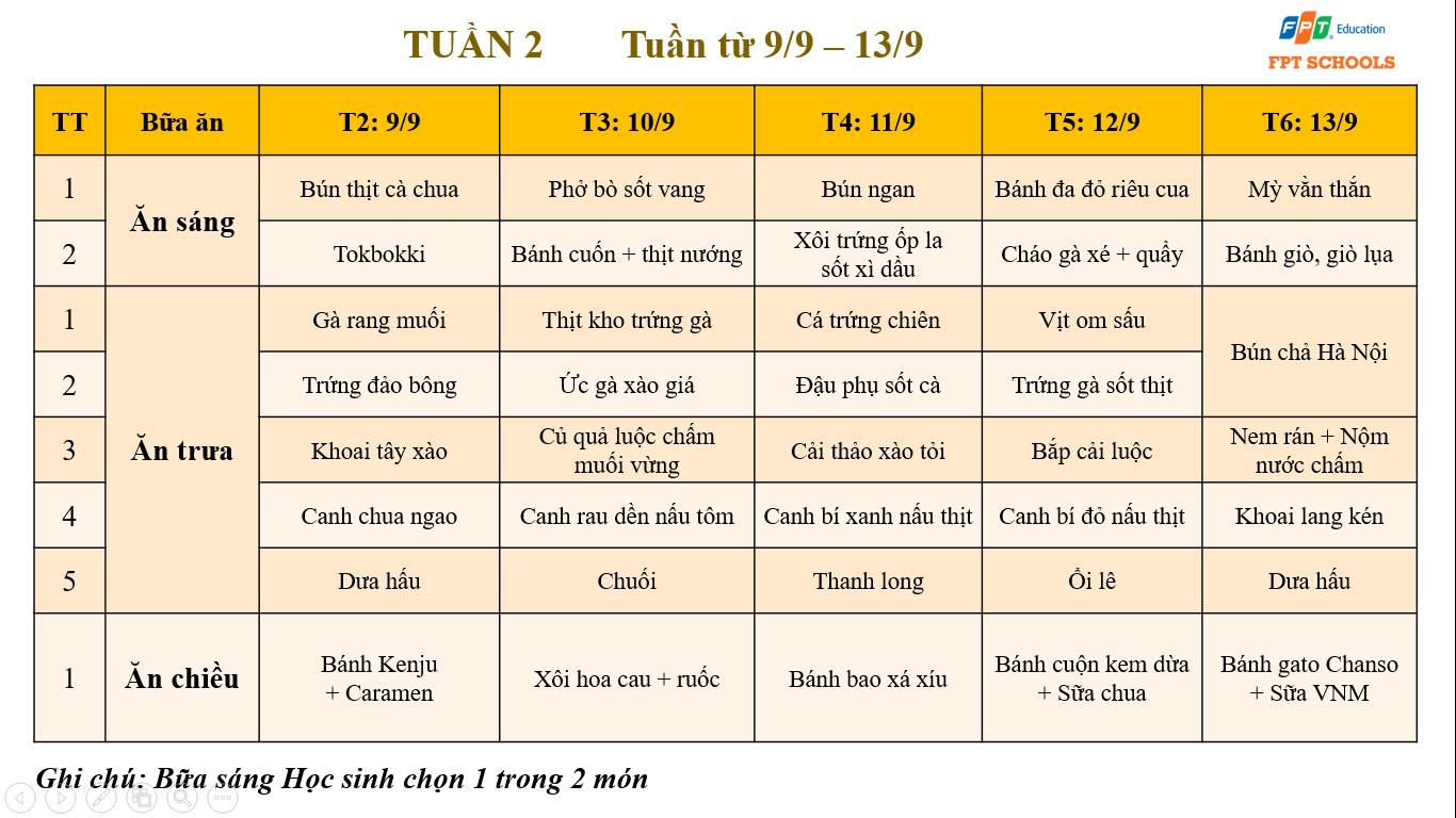 Tieu hoc 2