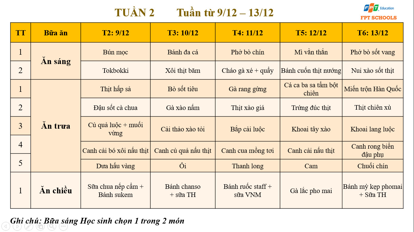 Tieu hoc 3