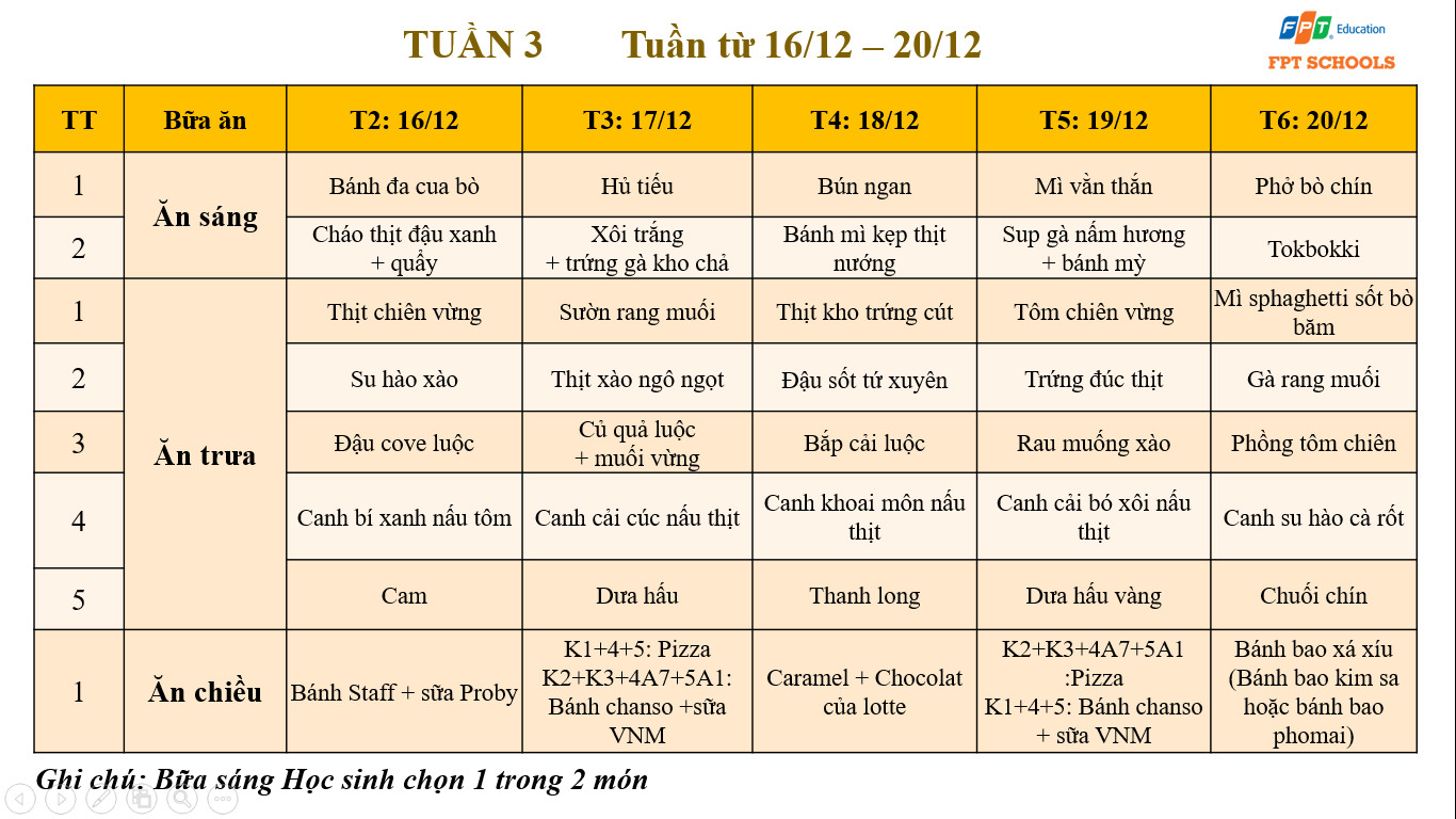 Tieu hoc 4