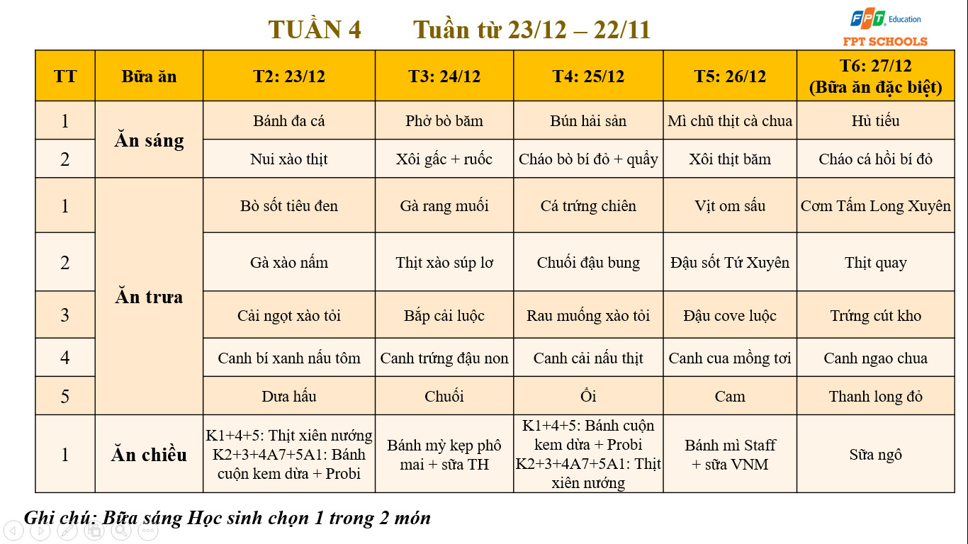 Tieu hoc 5