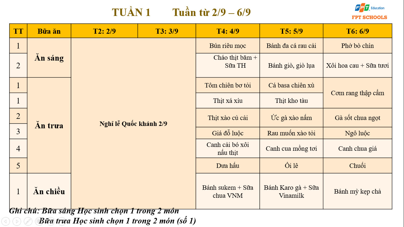 thcs 1 5