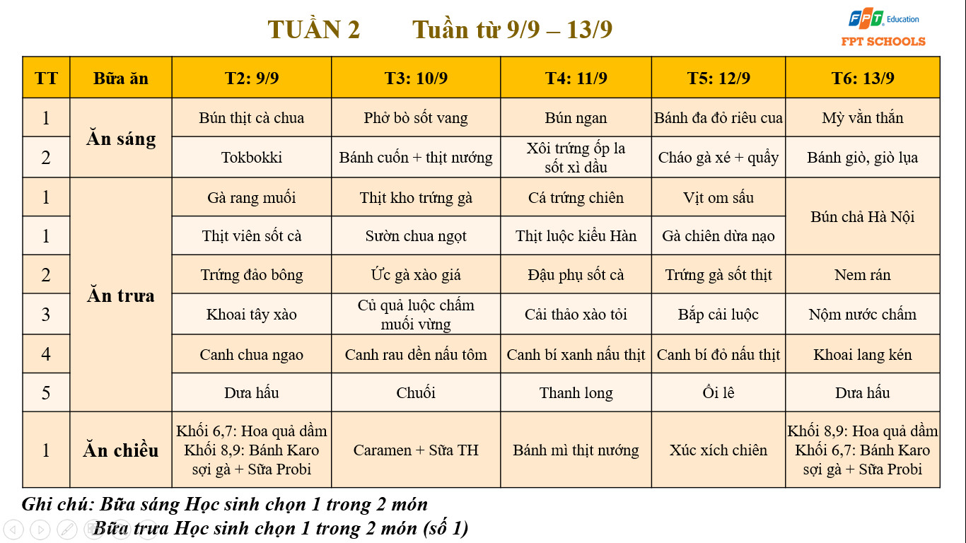 thcs 2 6