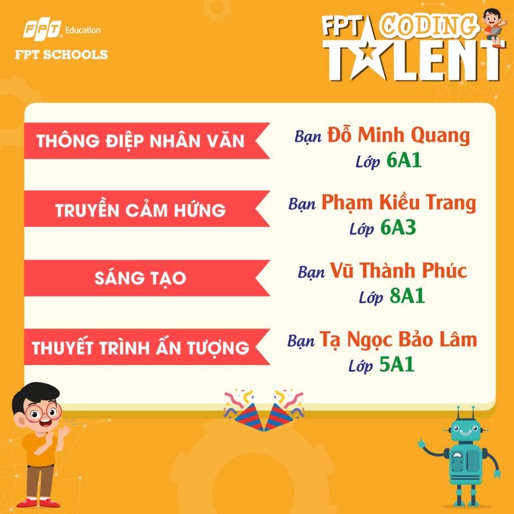 Các giải thưởng ấn tượng: 01 giải Thông điệp Nhân văn: Đỗ Minh Quang (6A1); 01 giải Truyền cảm hứng: Phạm Kiều Trang (6A3); 01 giải Sáng tạo: Vũ Thành Phúc (8A1); 01 giải Thuyết trình ấn tượng: Tạ Ngọc Bảo Lâm (5A1)