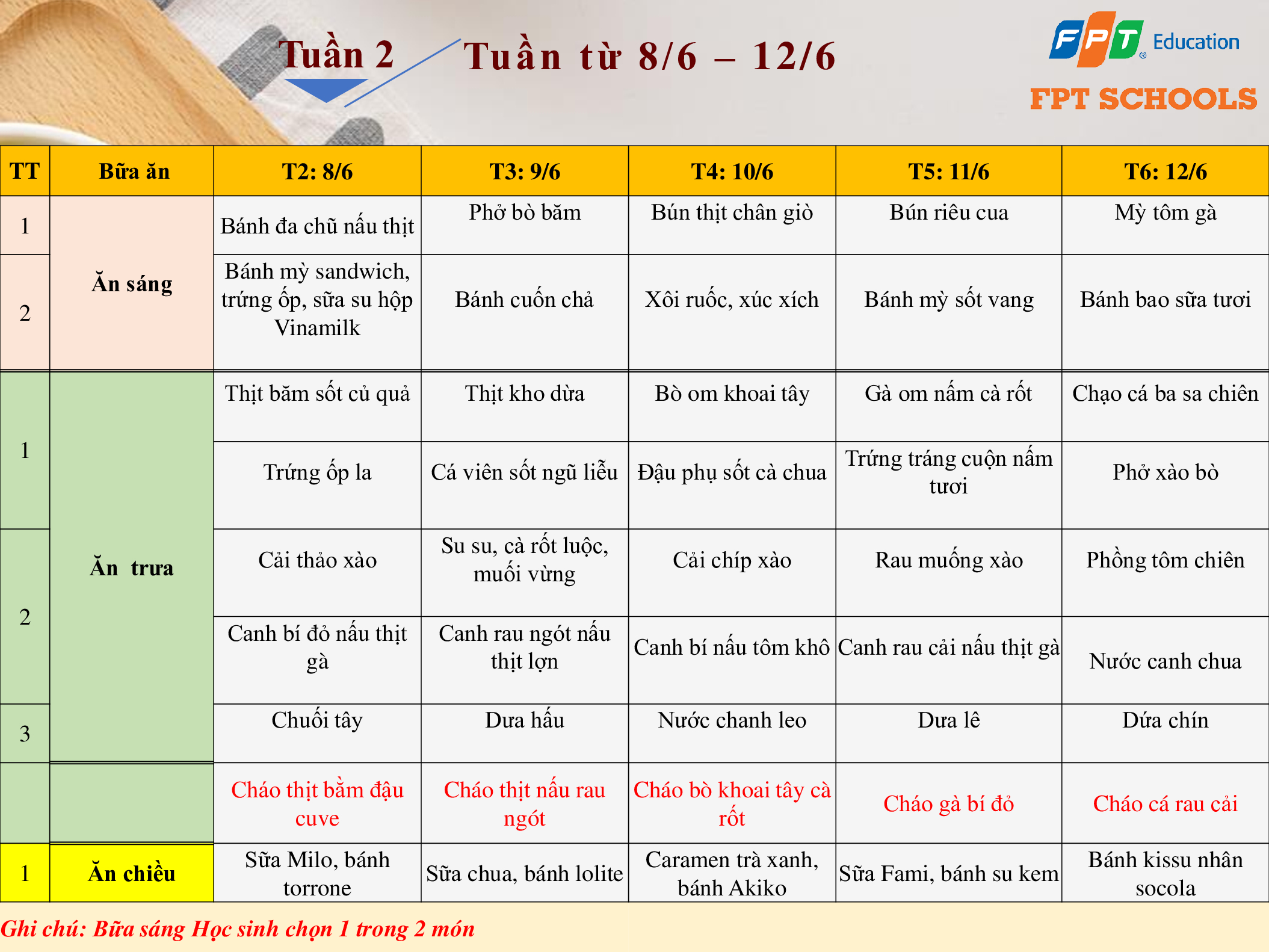 Thực đơn tiền tiểu học