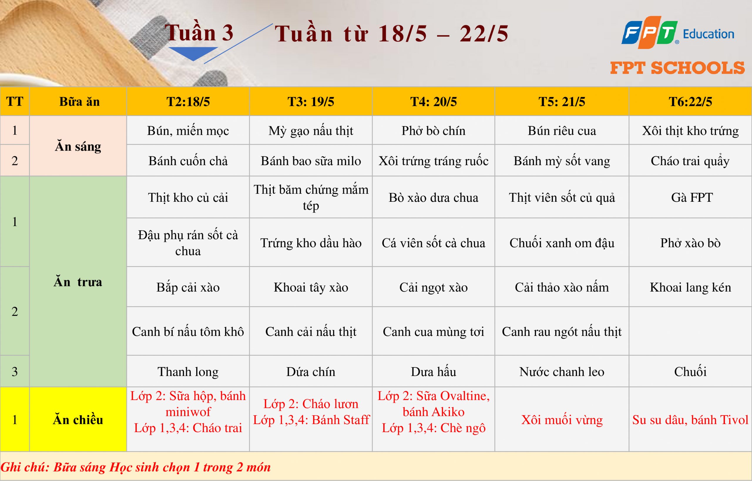 Thực đơn tiểu học tháng 5