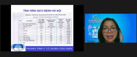 ThS.BS Nguyễn Hải Yến chia sẻ tại Hội thảo