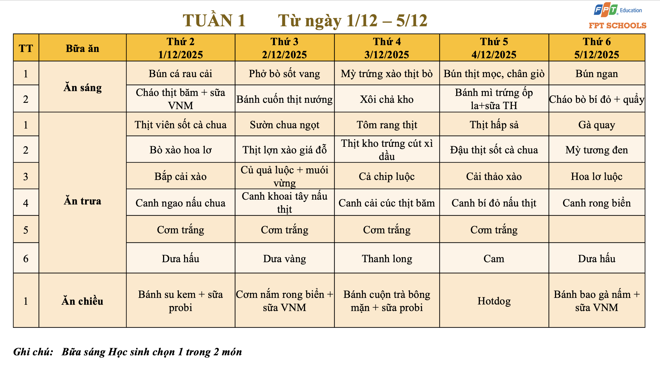Anh man hinh 2025 12 01 luc 09.12.59