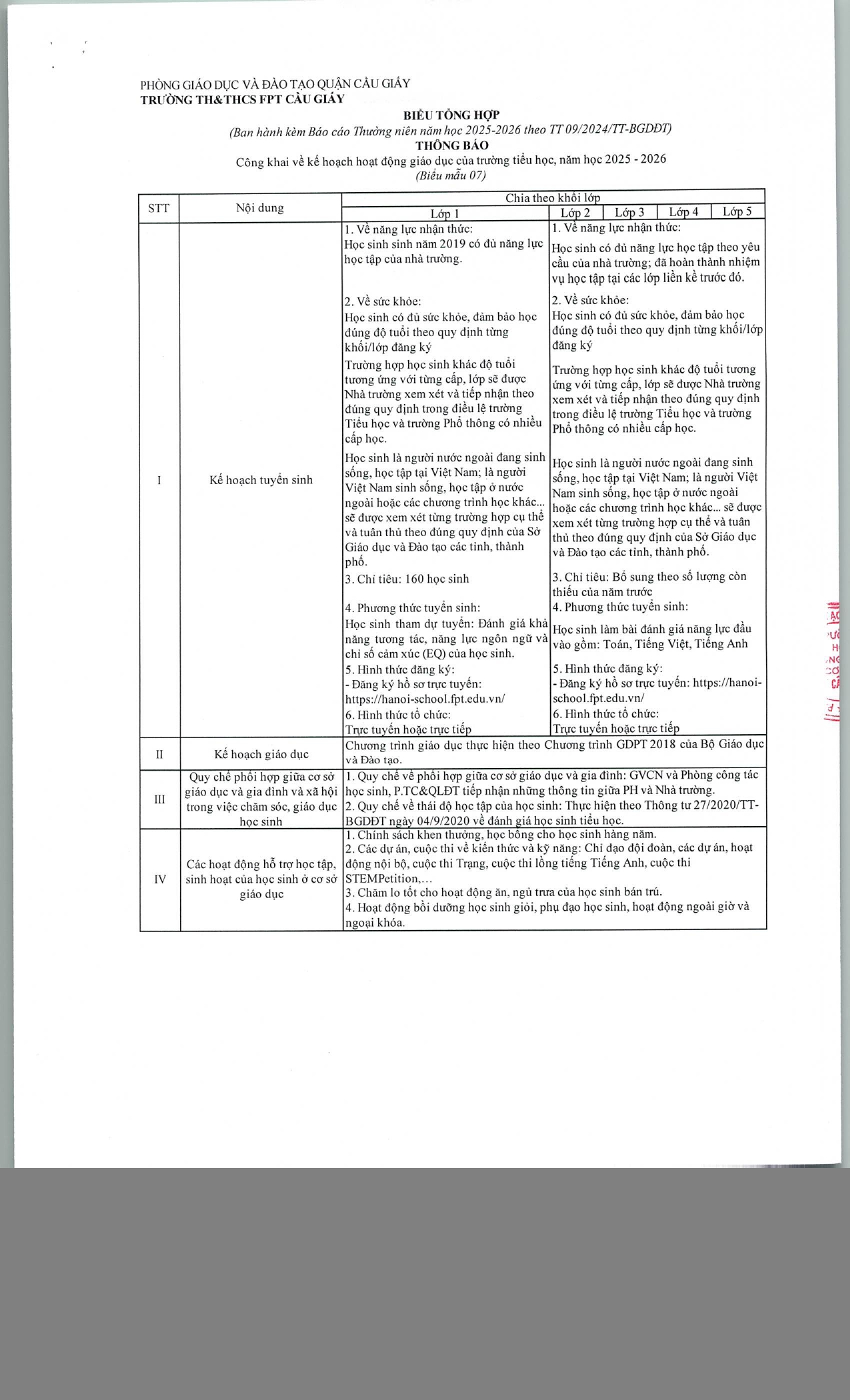 Công khai về kế hoạch hoạt động giáo dục của trường tiểu học, năm học 2025-2026