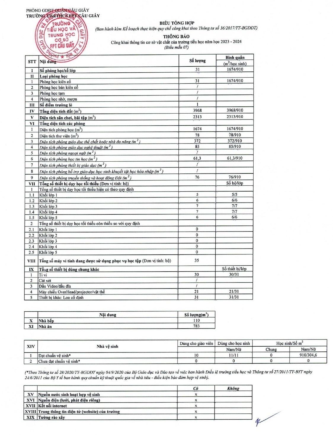 CKDC BM 7 page 0001