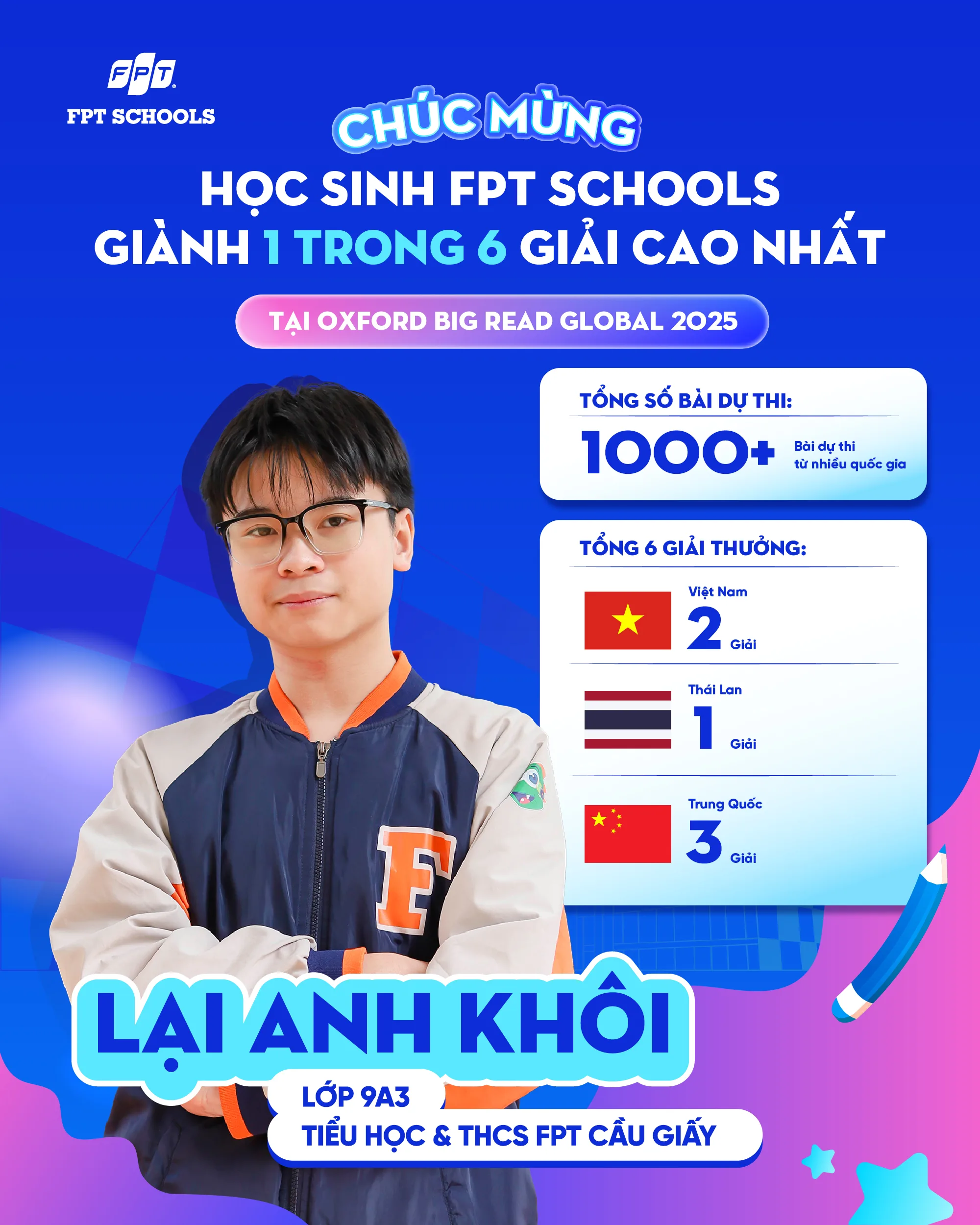FPT Schools Cau Giay Lai Anh Khoi