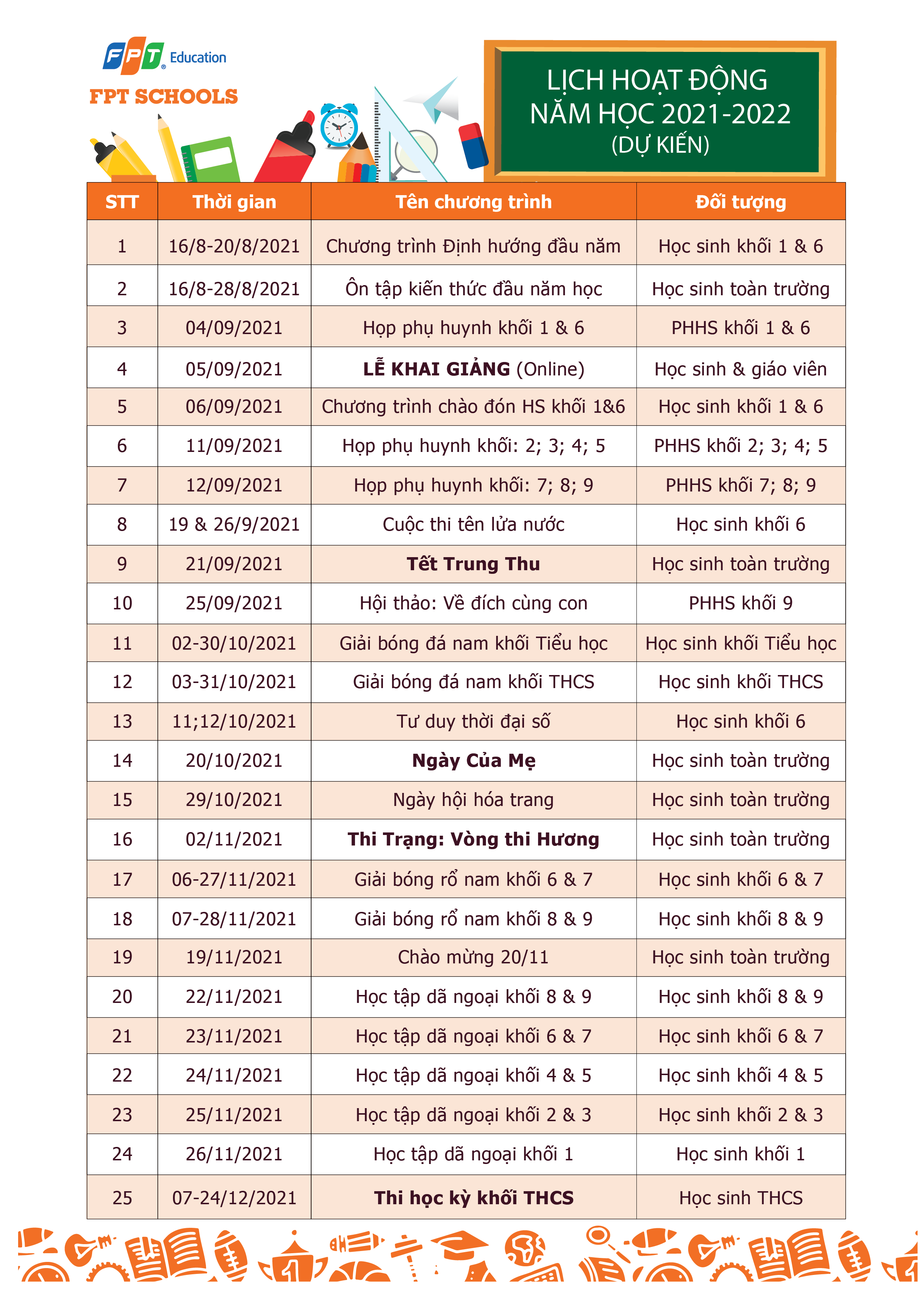 Lich hoat dong nam hoc final T1