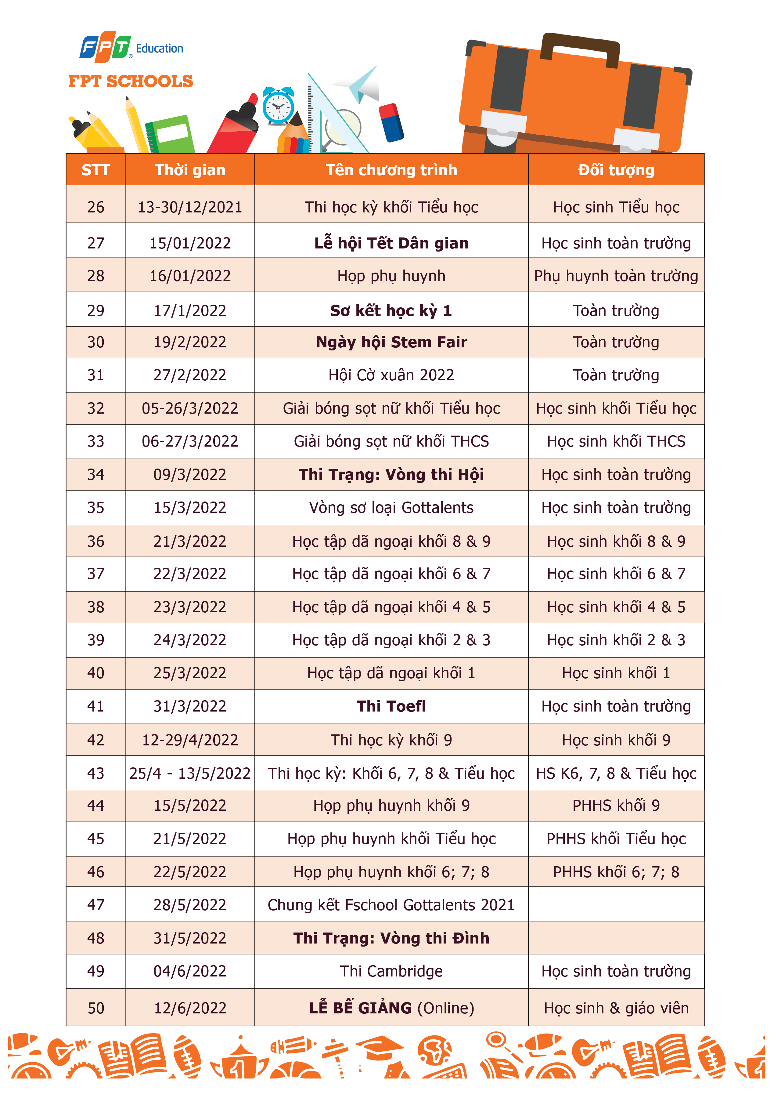 Lich hoat dong nam hoc final T2 1