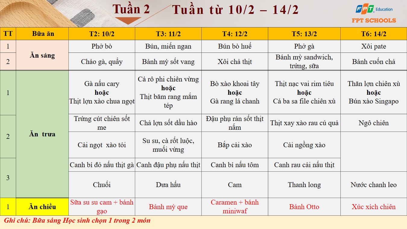 Thực đơn tháng 2