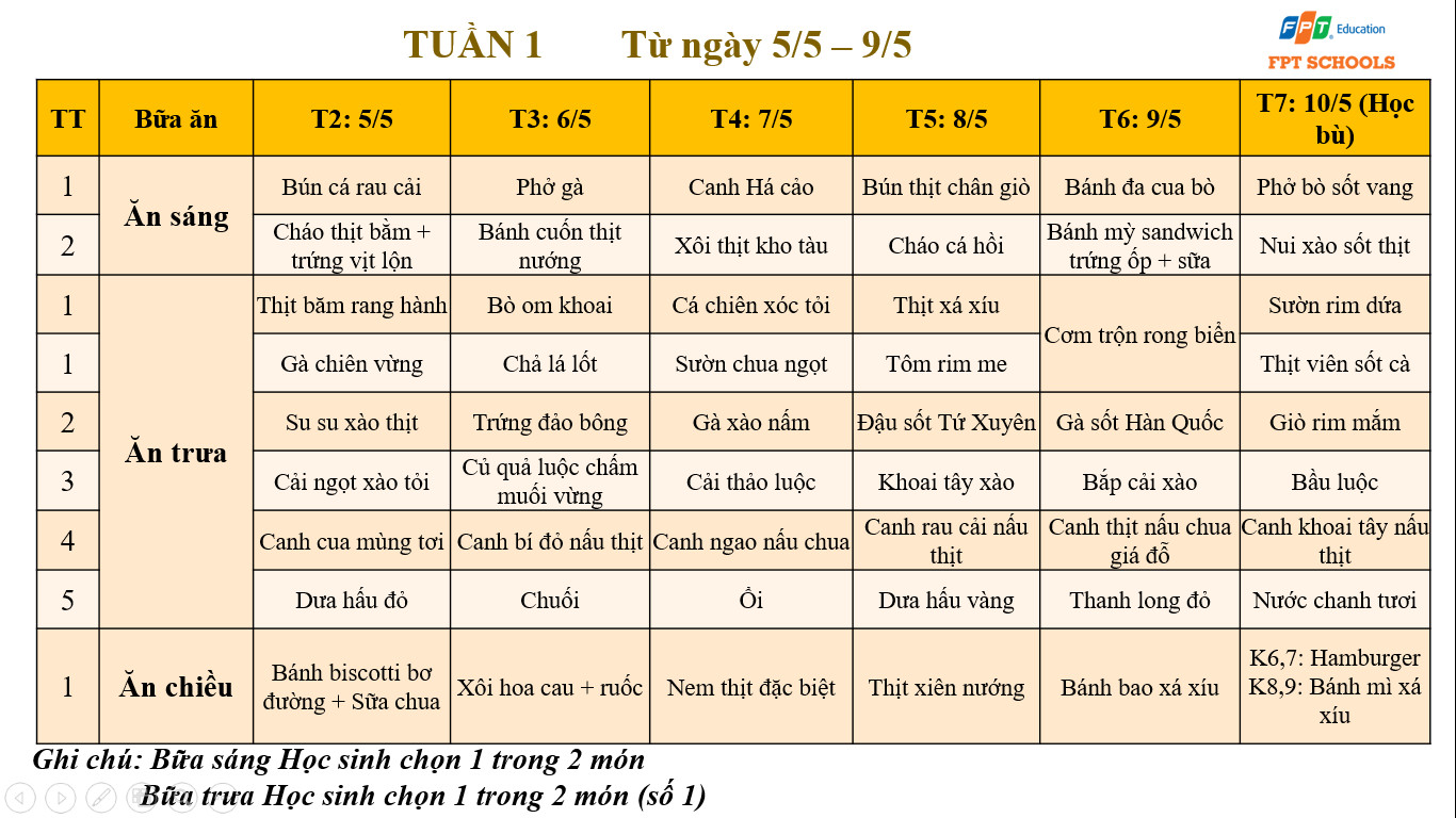 THCS 2 10