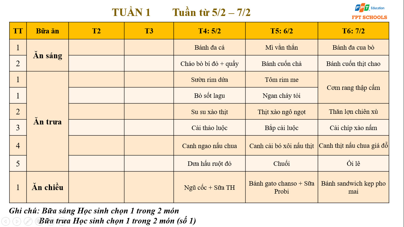 THCS 2 8