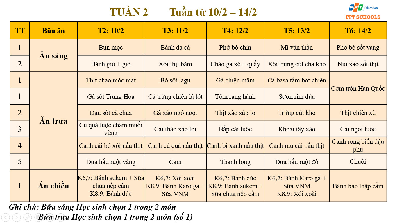 THCS 3 5