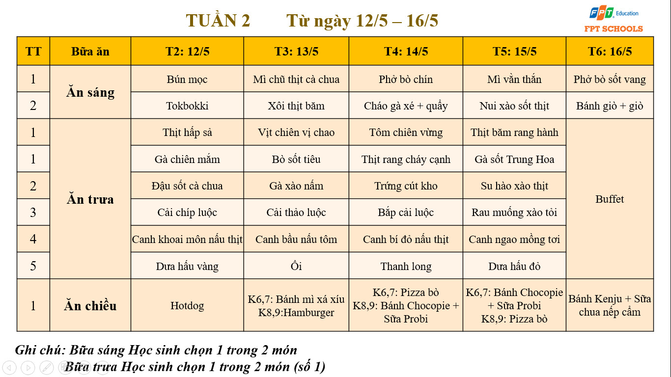THCS 3 7