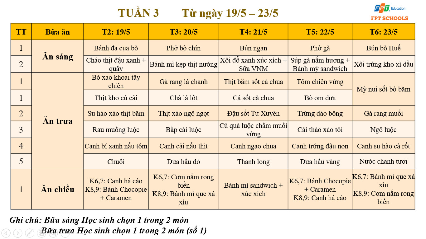 THCS 4 6