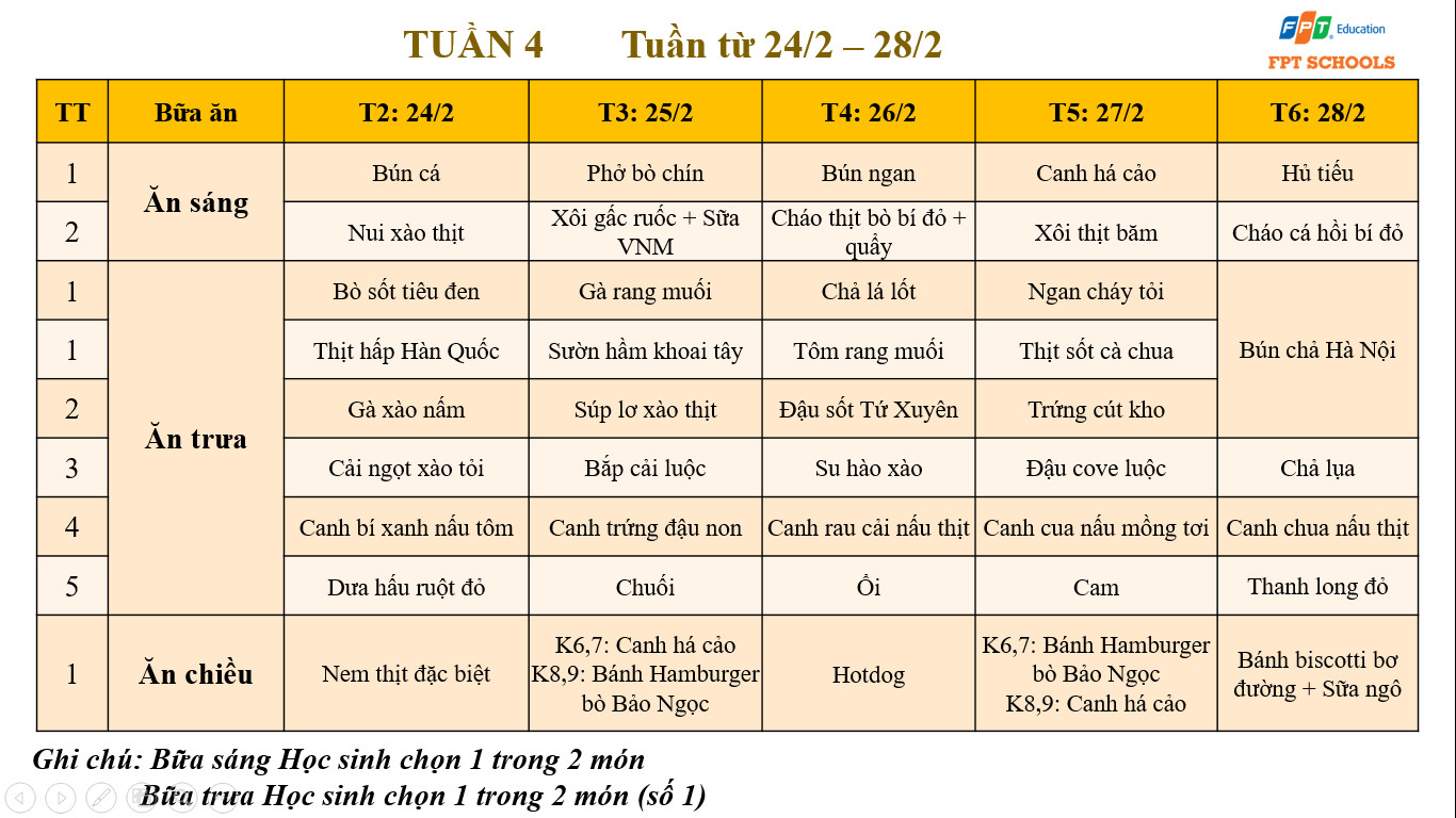 THCS 5 2