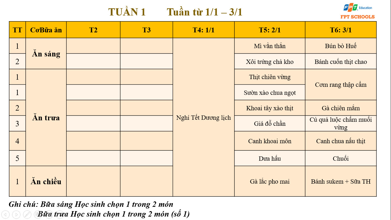 THCS2 1