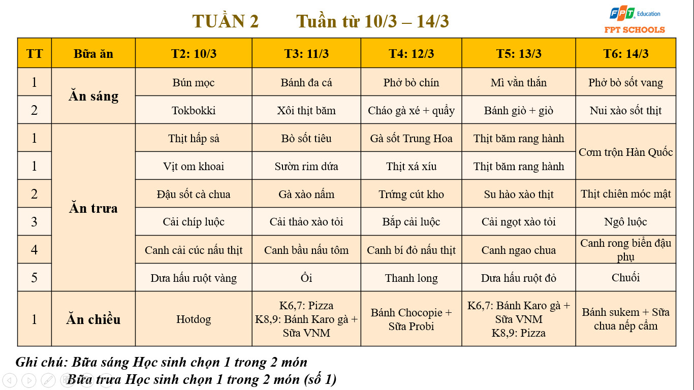 THCS2 2