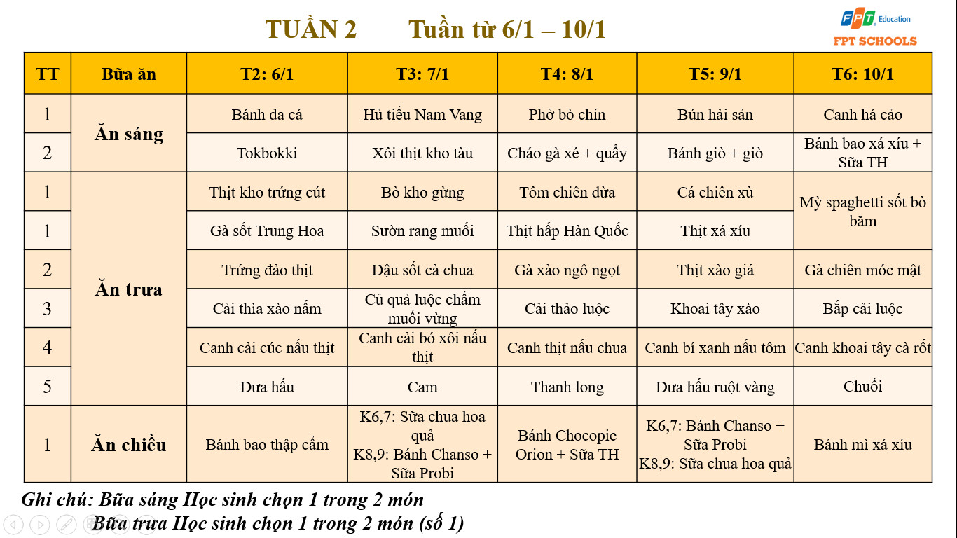 THCS3 1