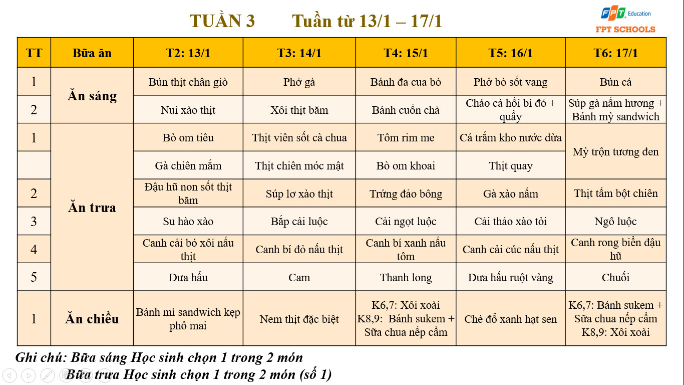 THCS4 1