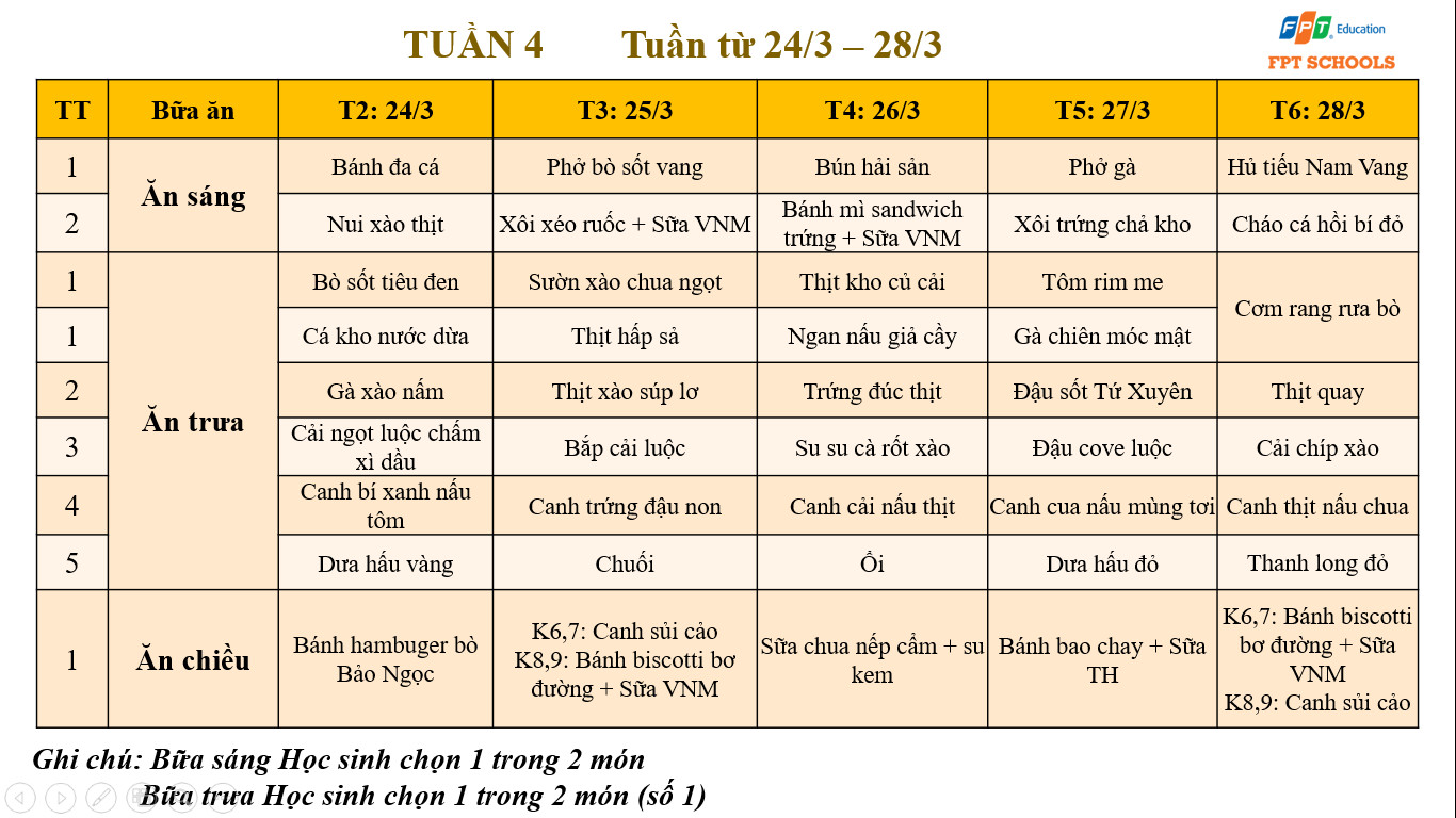 THCS4 2