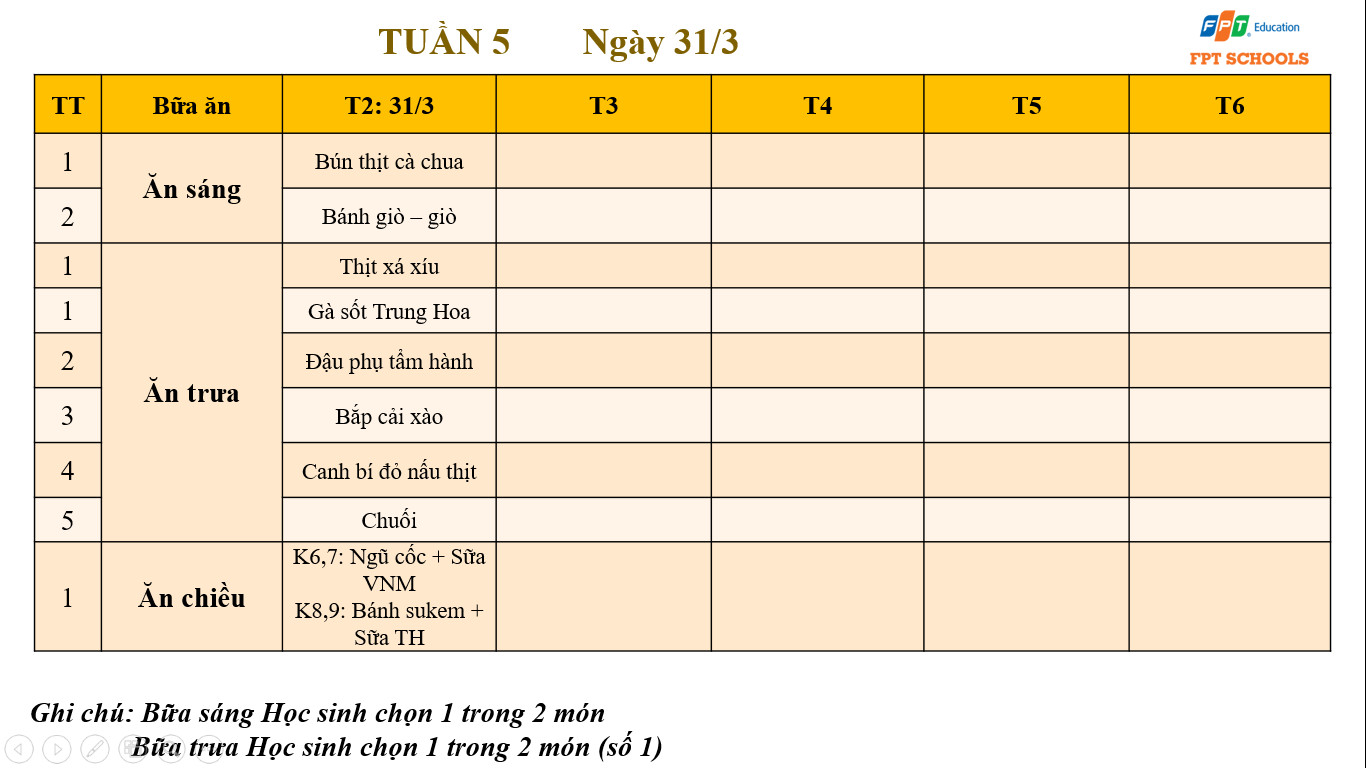 THCS5 2