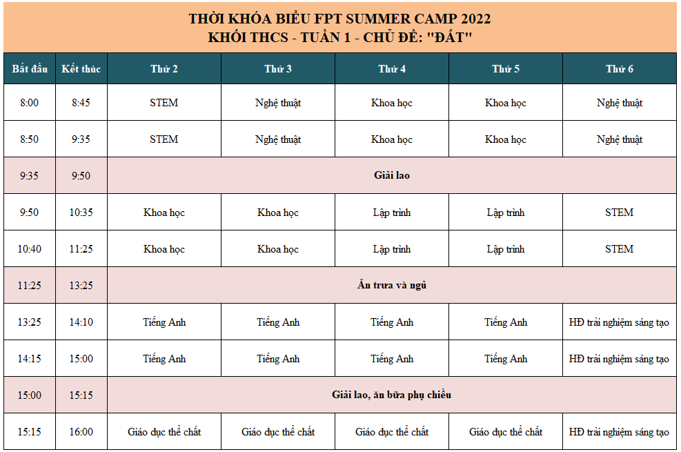 TKB Summer Camp Khối THCS - Tuần 1 - Chủ đề Đất