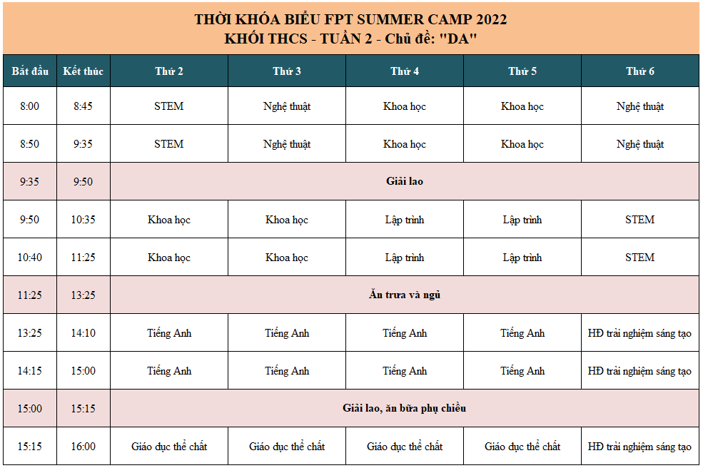 TKB Summer Camp Khối THCS - Tuần 2 - Chủ đề DA