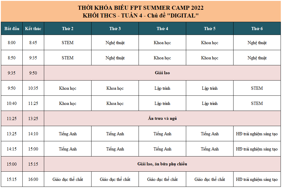 TKB Summer Camp Khối THCS - Tuần 4 - Chủ đề DIGITAL