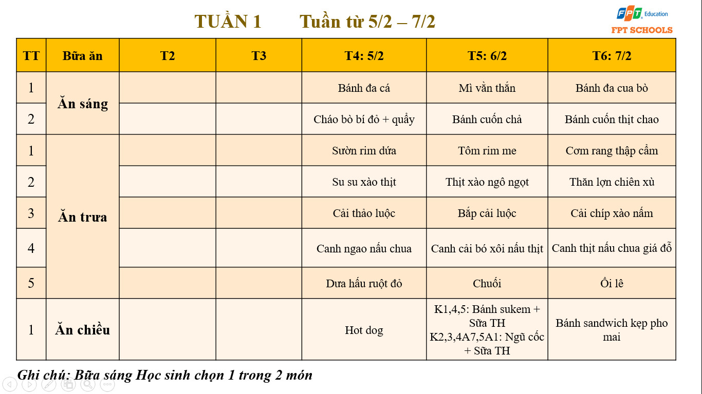 Tieu hoc 2 2