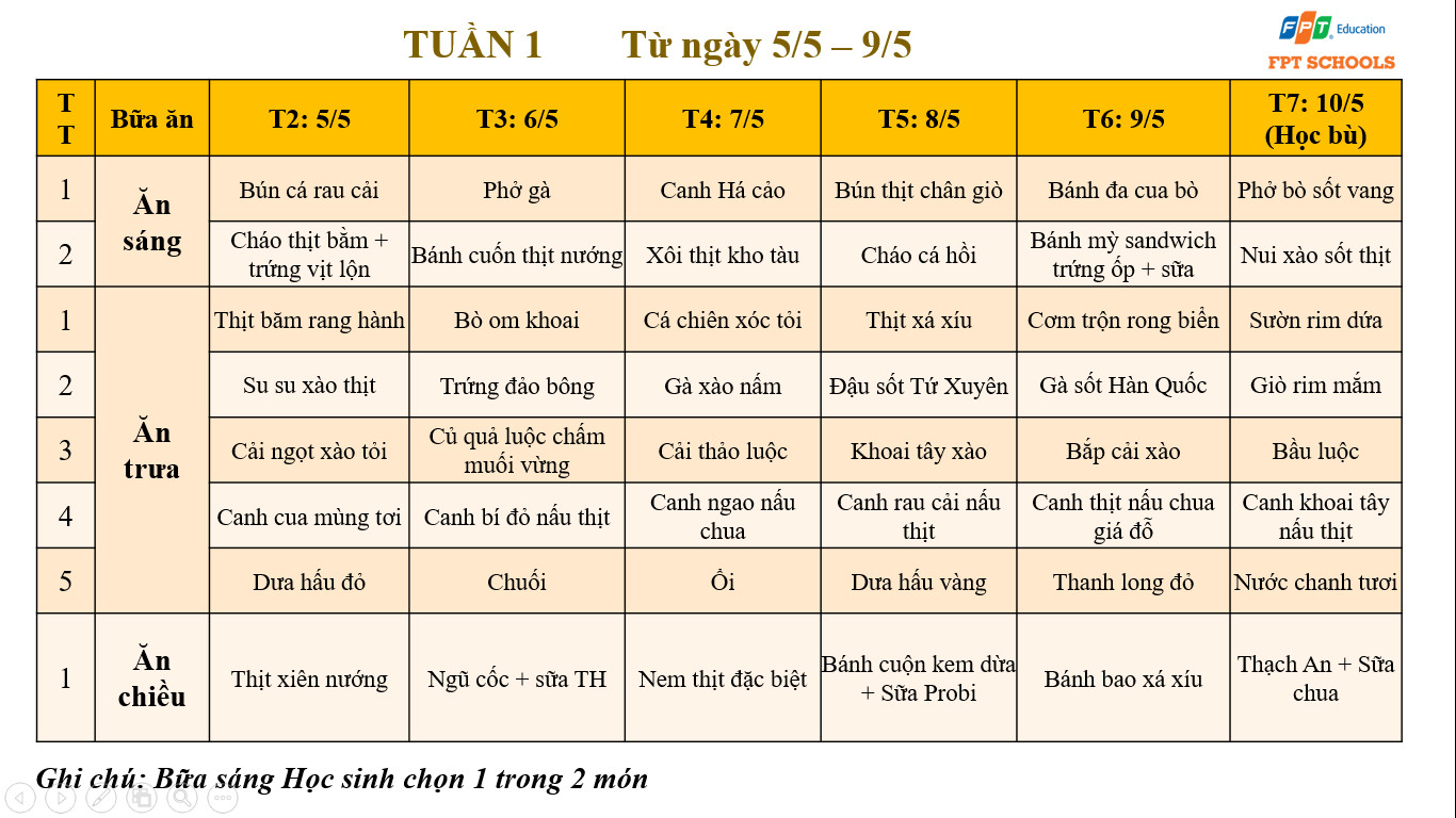 Tieu hoc 2 4