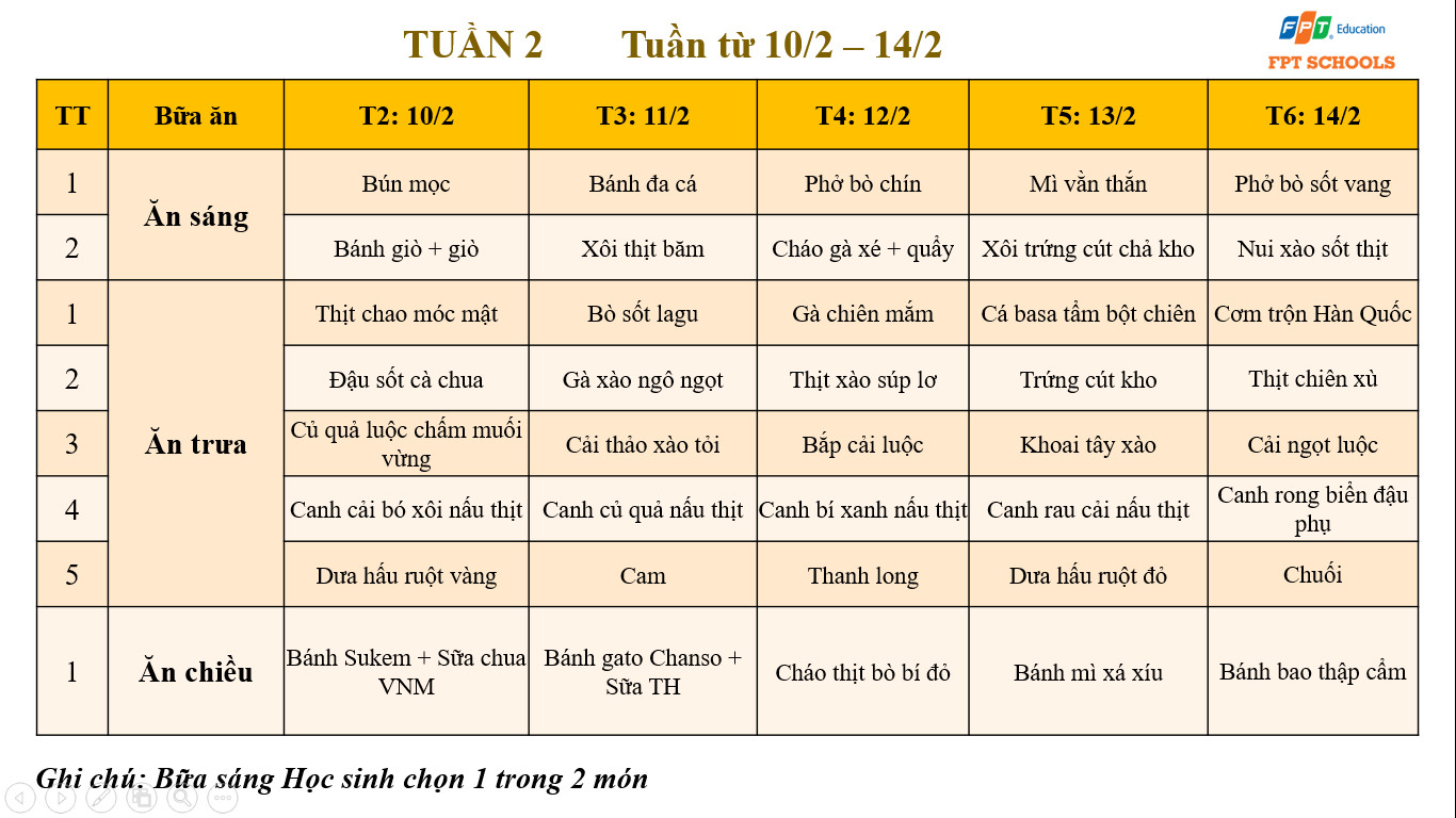 Tieu hoc 3 1