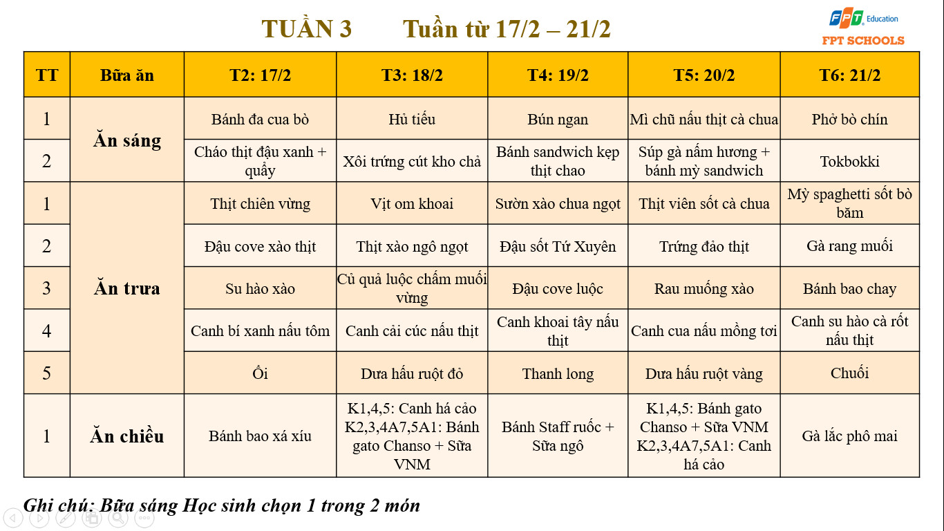 Tieu hoc 4 1