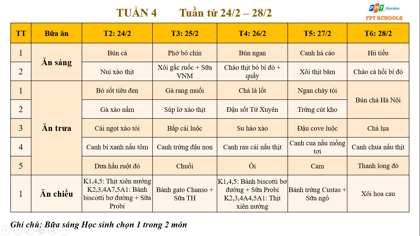 Tieu hoc 5 1