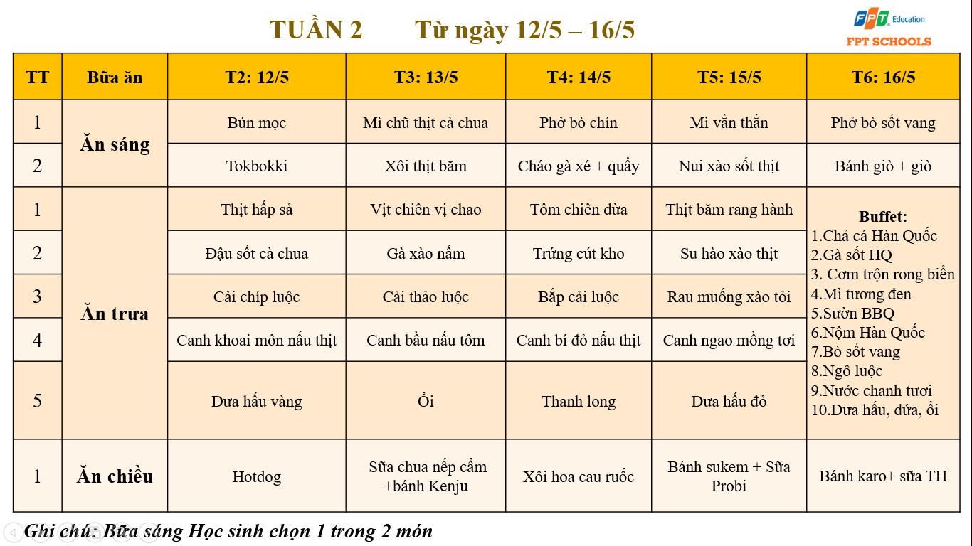 Tieu hoc X