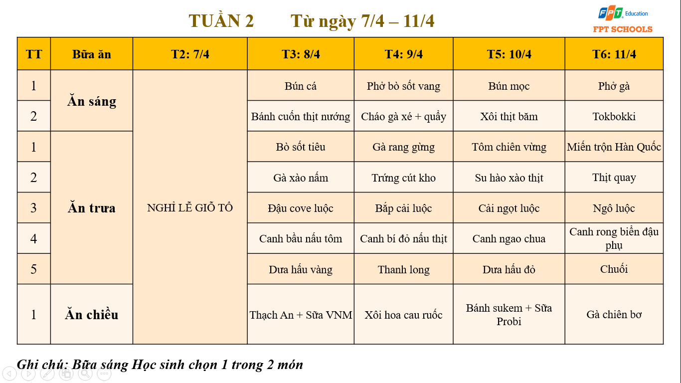 Tieu hoc bk