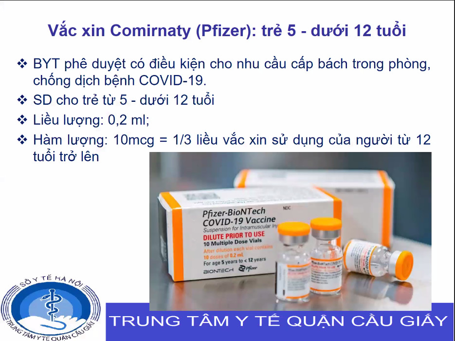 Thông tin chi tiết về các loại vắc xin đang được dùng cho trẻ em được bác sĩ cung cấp trong Hội thảo