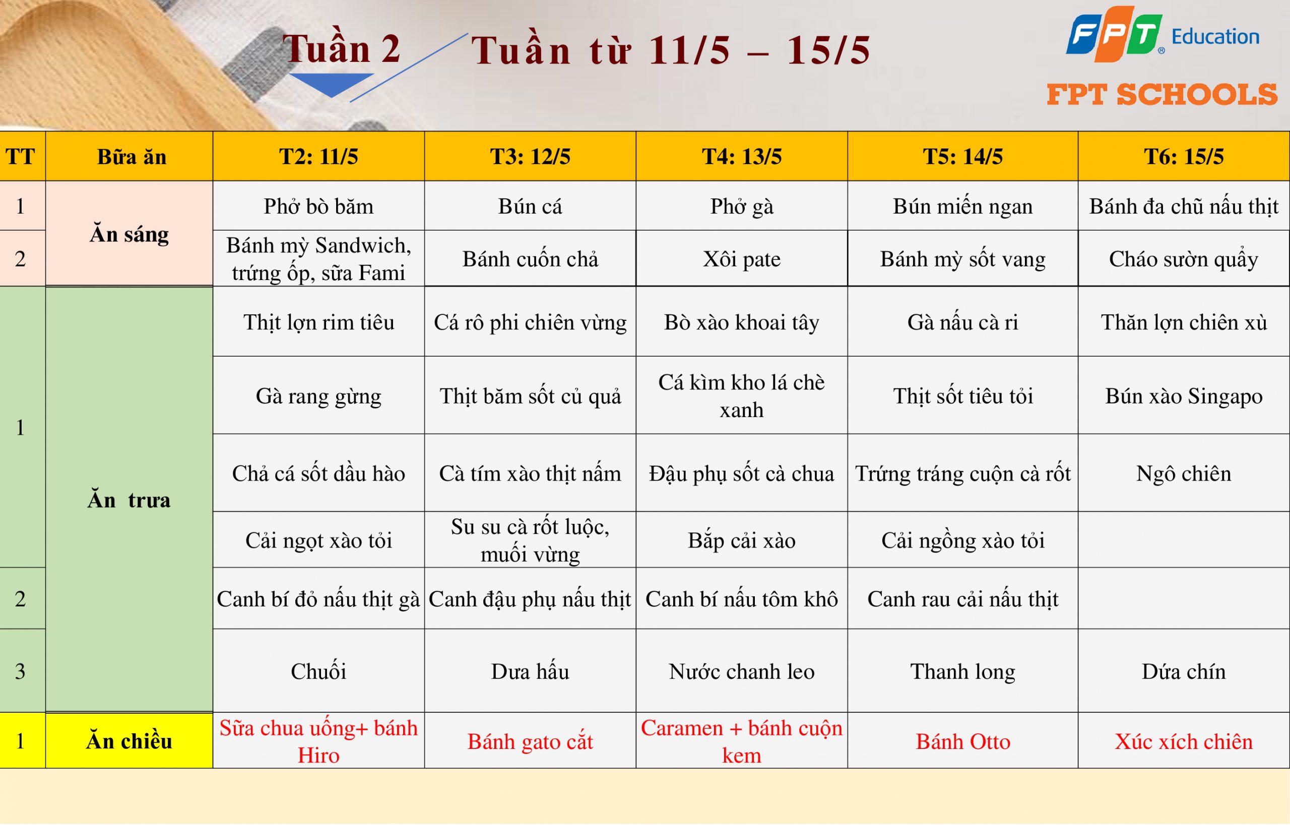 Thực đơn THCS Tháng 5